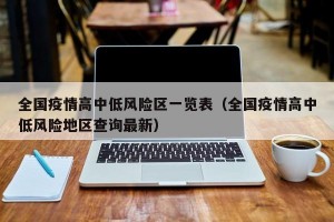 全国疫情高中低风险区一览表（全国疫情高中低风险地区查询最新）